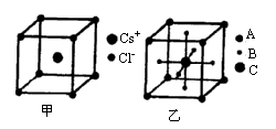 氯化铯晶胞(晶体重复的结构单位)如图甲所示,该晶体中cs 与cl