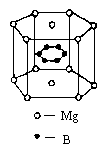 镁的晶胞示意图图片