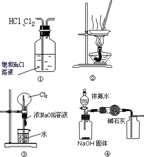 用图2所示装置蒸发fecl3溶液制备无水fecl3c