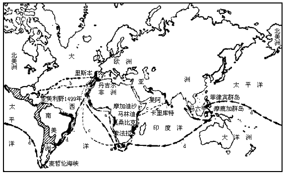 仔細閱讀《新航路的開闢和早期殖民擴張形勢示意圖》,回答下題.