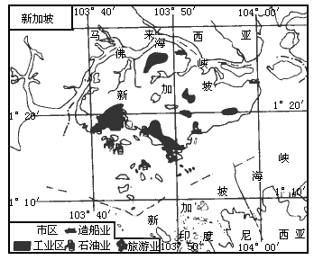 韩国与新加坡经济总量_新加坡gdp总量排名(3)