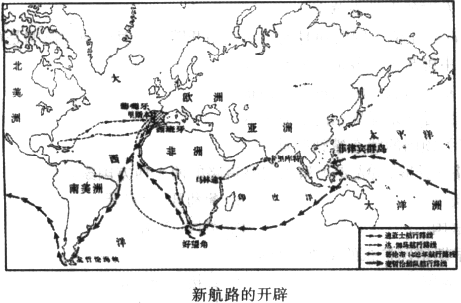 人类历史大部分时间经济总量_人类进化图