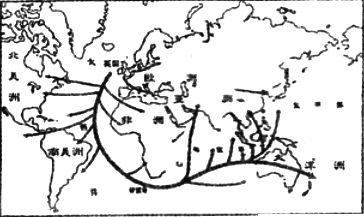 19世纪世界经济总量变化_世界文献总量变化图