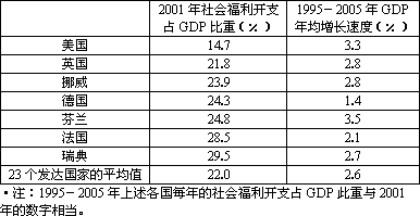 经济学家对gdp的认识_都占中国GDP三分之一了,你们还不知道数字经济是什么(3)