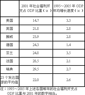 经济学家对gdp的认识_都占中国GDP三分之一了,你们还不知道数字经济是什么(3)