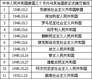 1945年中国经济总量_世界经济总量图片(2)