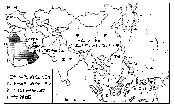 世界前20国家gdp变化_20年前 美国GDP占全球30.4 中国占3.5 现在呢(3)