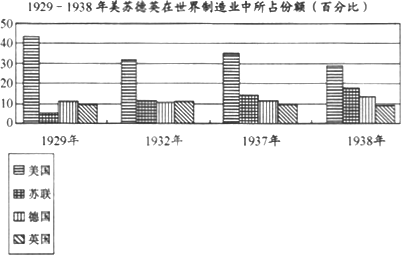 德国1945年经济占世界总量_1945年德国