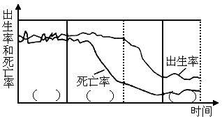 德国流动人口_智库 葛红林 城市活力决定着城市的兴衰成败