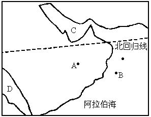 世纪之交的中国人口_君子之交淡如水图片