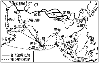 明代丝绸之路沿岸人口(3)