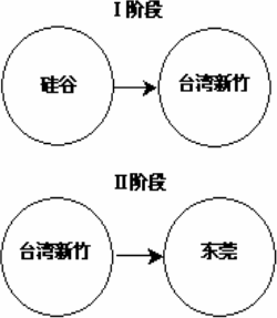 江苏外来人口2020总人数口_江苏外来人员务工证(2)