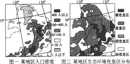 人口的分布和原因_亚洲和欧洲人口分布