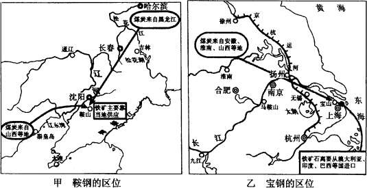 高中地理 题目详情(1 从图中可以看出,鞍山和宝山两地钢铁工业基本