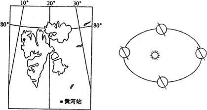 北极黄河站地图位置图片