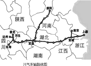 (1)川氣東送工程主幹線經過了我國哪兩大地形區?[ ]a.