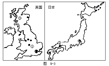 中日两国经济总量对比_中日经济对比图(2)