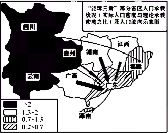 人口问题的特点_人口问题(3)