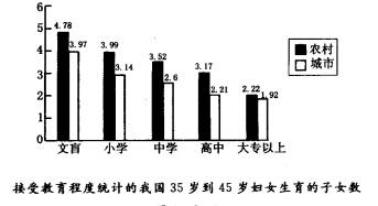 现有居住人口是什么意思_脍炙人口是什么意思