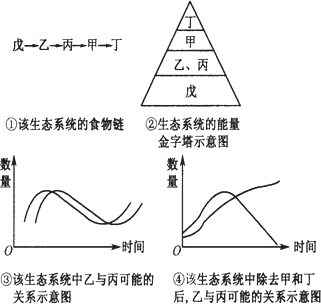 符合封闭原理的是什么_幸福是什么图片