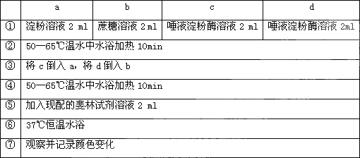 生物化学中的gdp图_第二十二章 癌基因与抑癌基因