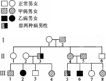 什么性循环成语_成语故事图片(2)