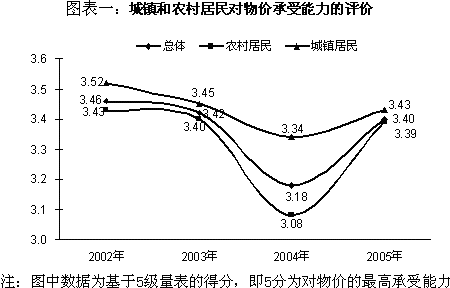 什么直若屈成语_成语故事简笔画(3)
