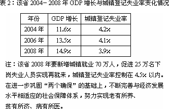 万元工业用水量还是gdp_我国万元GDP用水量降至66.8立方米 水务行业市场容量正不断扩大(3)