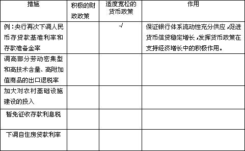 经济总量和生产力关系_生产力和教育的关系图