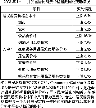 实有人口考试题_实有人口管理员工服(2)