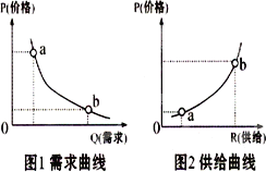 GDP年均量化目标_十四五 GDP增速为何不设量化目标