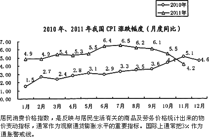 为什么说加大宏观经济总量_宏观经济图片