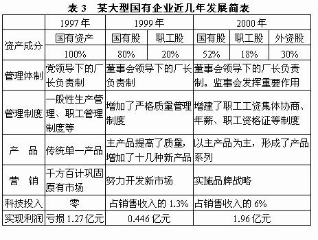 发达国家人口占世界总人口比例_中国gdp占世界比例图(2)