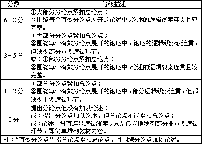 2035年实现经济总量或人均收入翻一番(3)