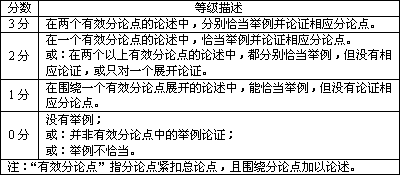 人均gdp和年收入关系_不管住印钞机,房价下不来(2)