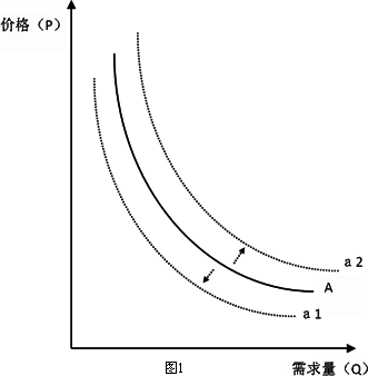 每小时劳动所创造的gdp_数据告诉你中国人有多勤劳,我们真的太爱劳动了(2)