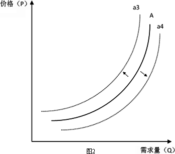 每小时劳动所创造的gdp_数据告诉你中国人有多勤劳,我们真的太爱劳动了(2)