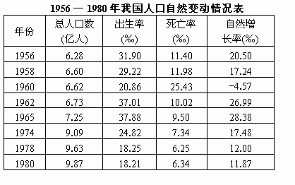 邓州人口统计_邓州地图(2)