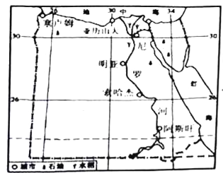 完成下列问题[1]影响埃及城市分布形态的主要自然因素是)a.地形 b.