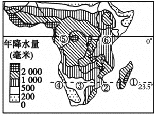 非洲降雨量分布图图片