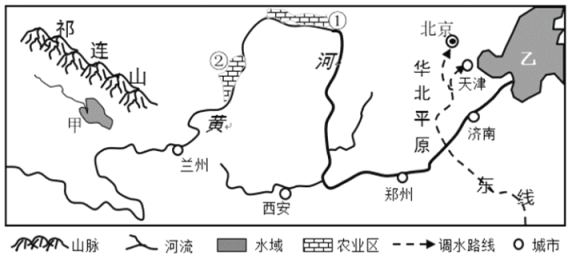 黄河流域简图图片