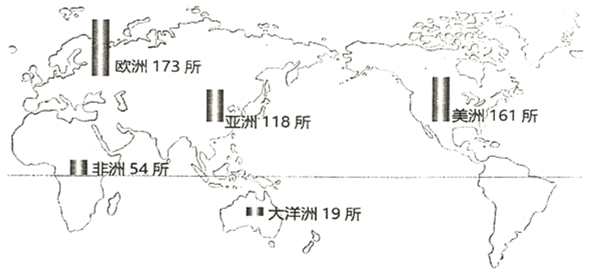 孔子学院分布图片