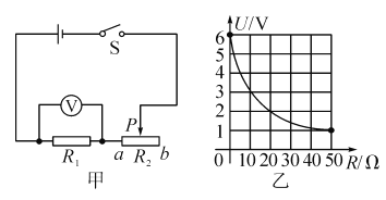 定值电阻试题答案在线课程【答案】d【解析】由电路图可知,定值电阻r1