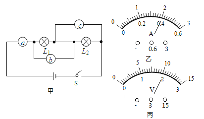 [题目]如图甲所示电路中的abc为三只电表