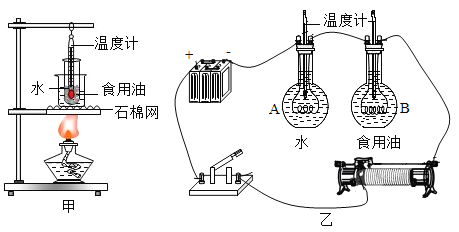 [题目]如图所示为两套实验装置在图甲中使用了相同的试管和温度计