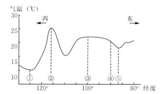 1457058575942337.png