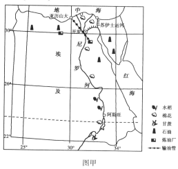埃及人口集中_埃及人口图片(3)