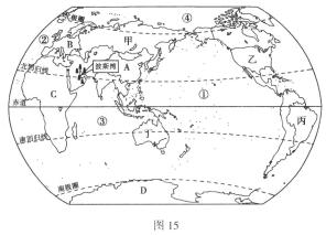 初中地理人口的实验_高中地理人口思维导图(3)