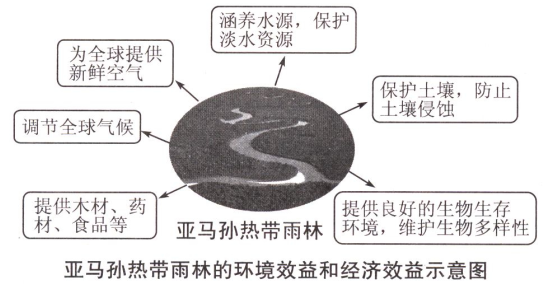 南极gdp和北极哪个大_为什么说地球像个大磁铁